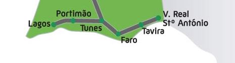 Linie kolejowe w Algarve mapa